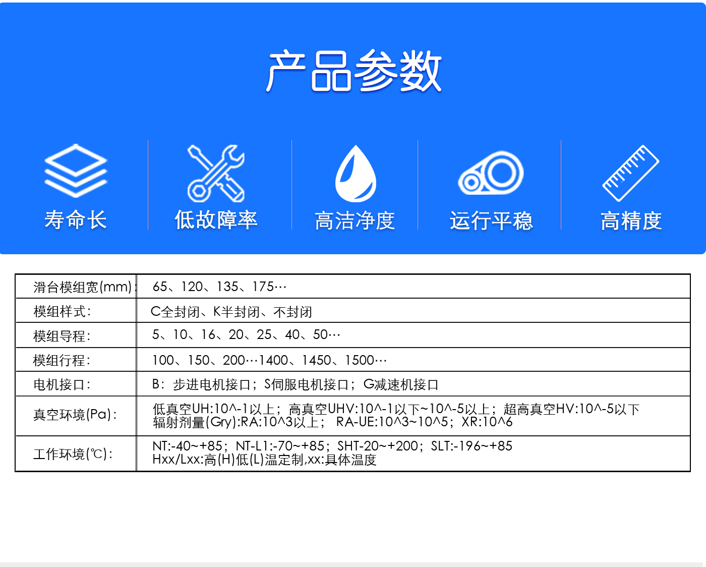 24网站版滑台模组_03.png