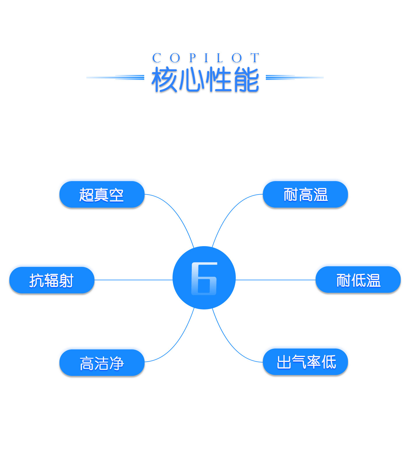 24网站版滑台模组_02.png