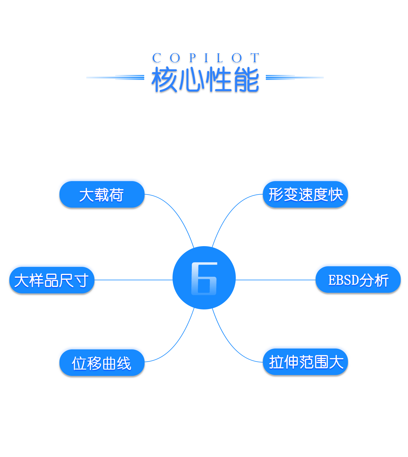 24网站拉伸台_02.png