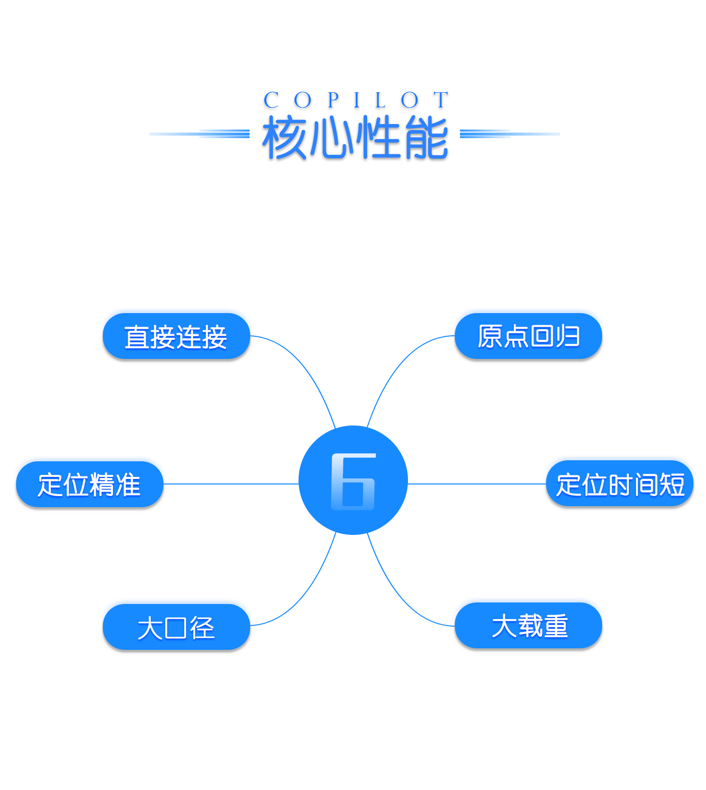 24网站版三五轴台_02.png