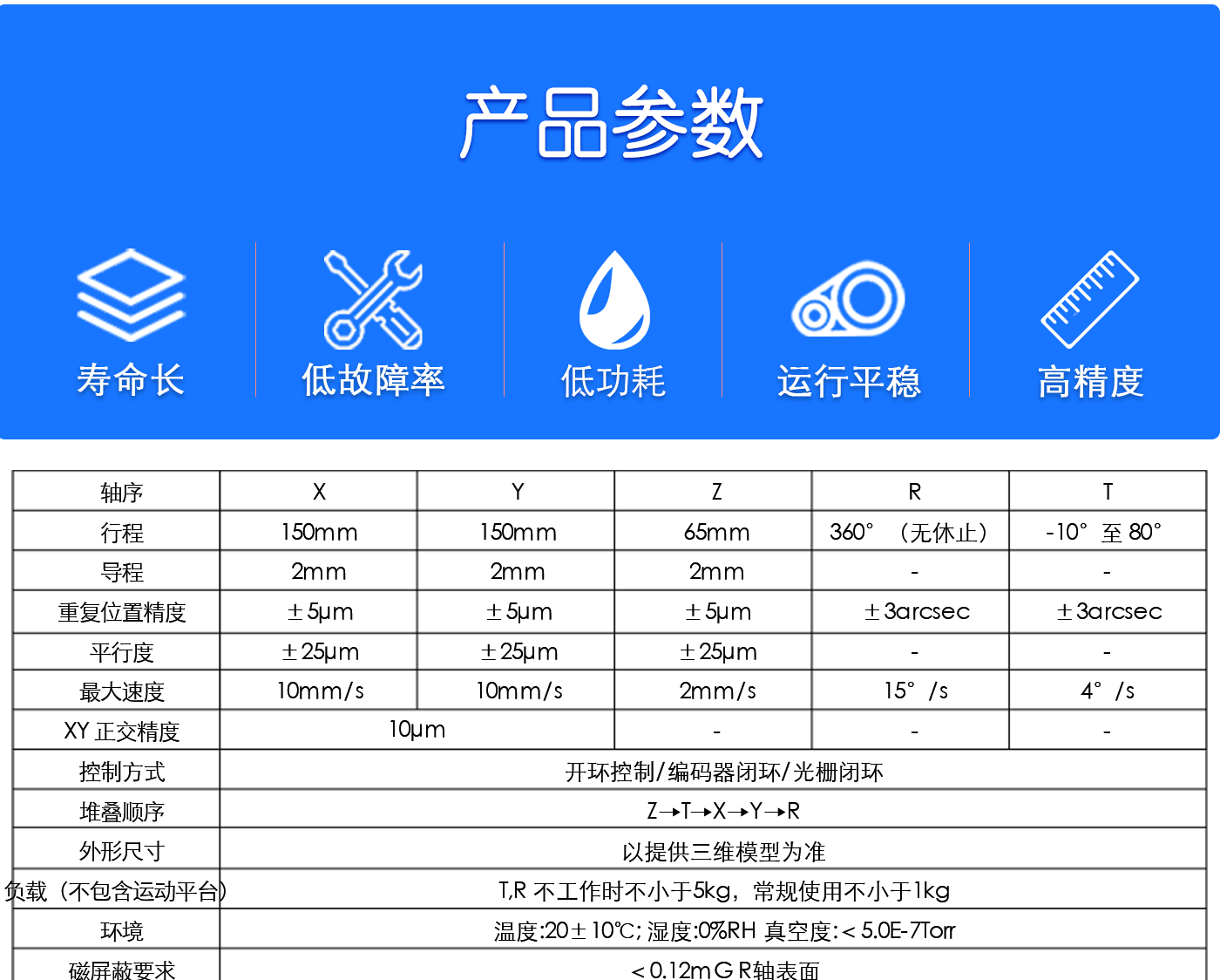 24网站版三五轴台_03.png