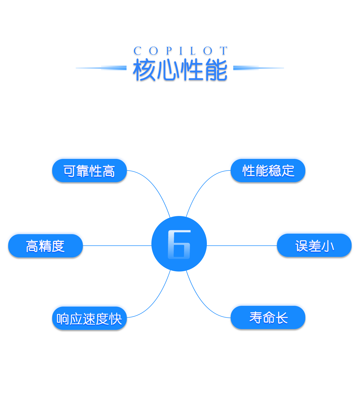 24网站版解码器_02.png