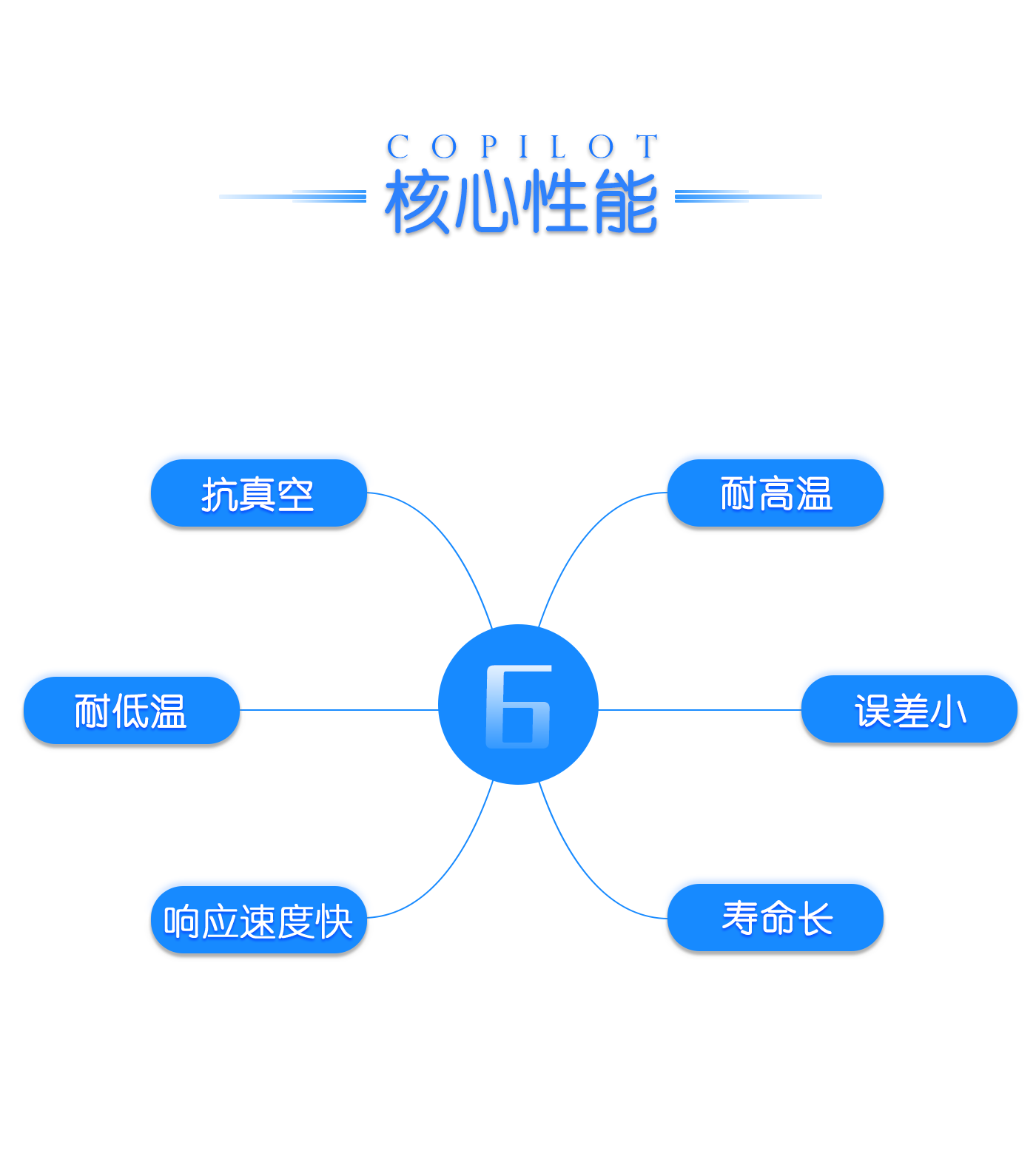 24网站版变压器_02.png