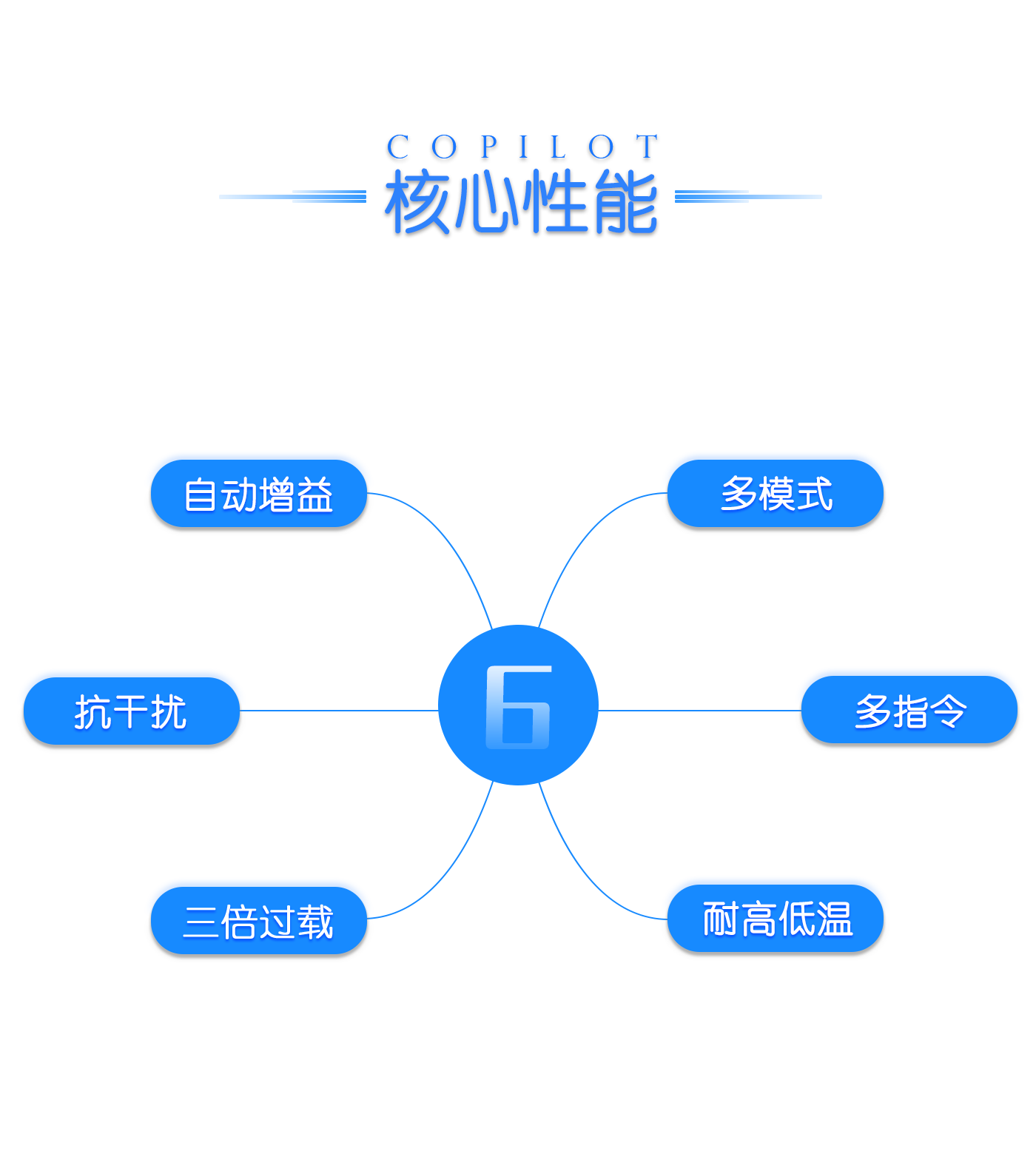 24网站版驱动器_02.png