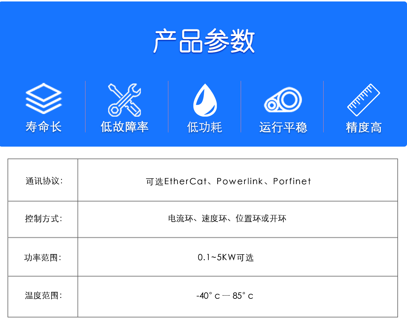 24网站版驱动器_03.png