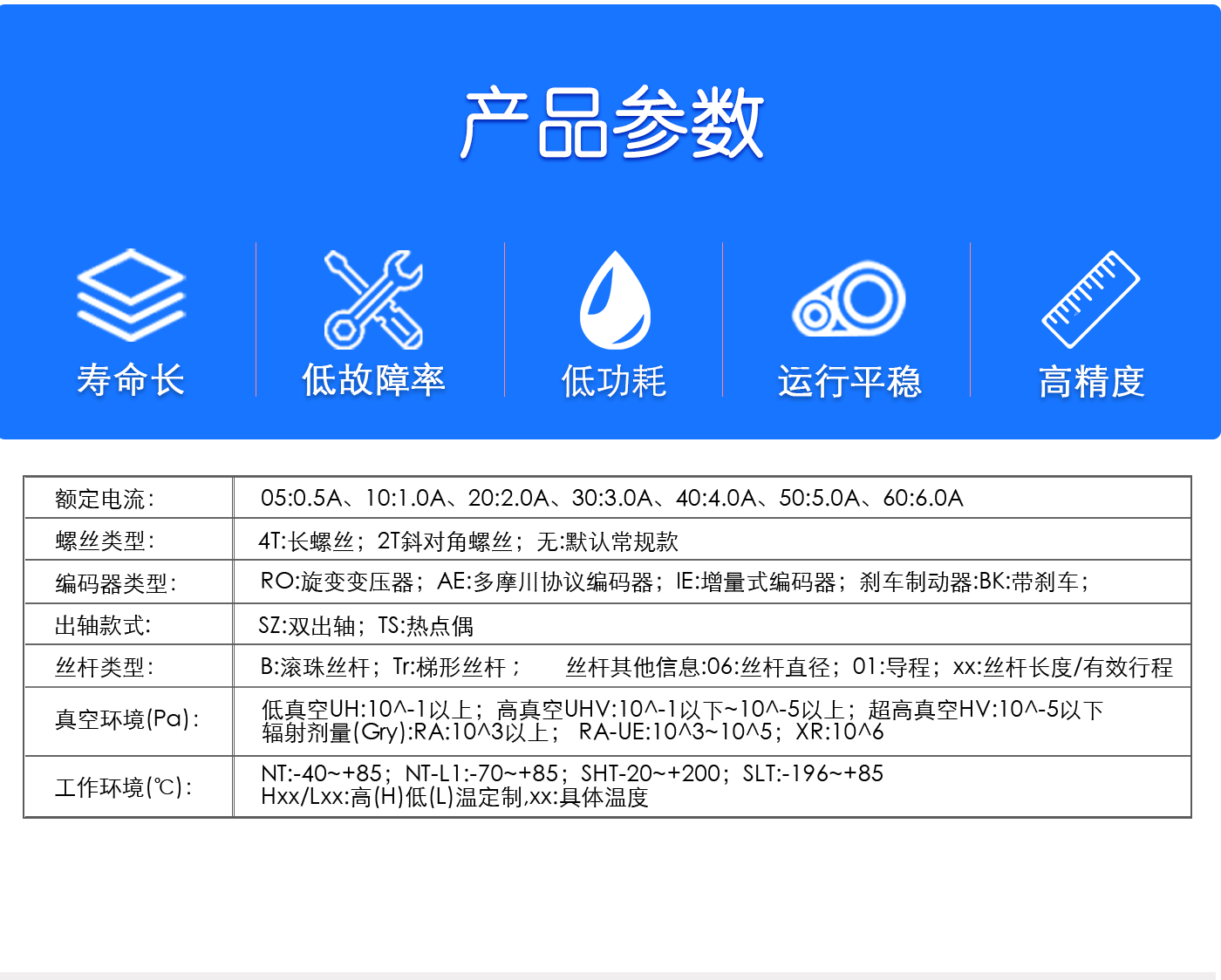 24网站版步减速电机_03.png