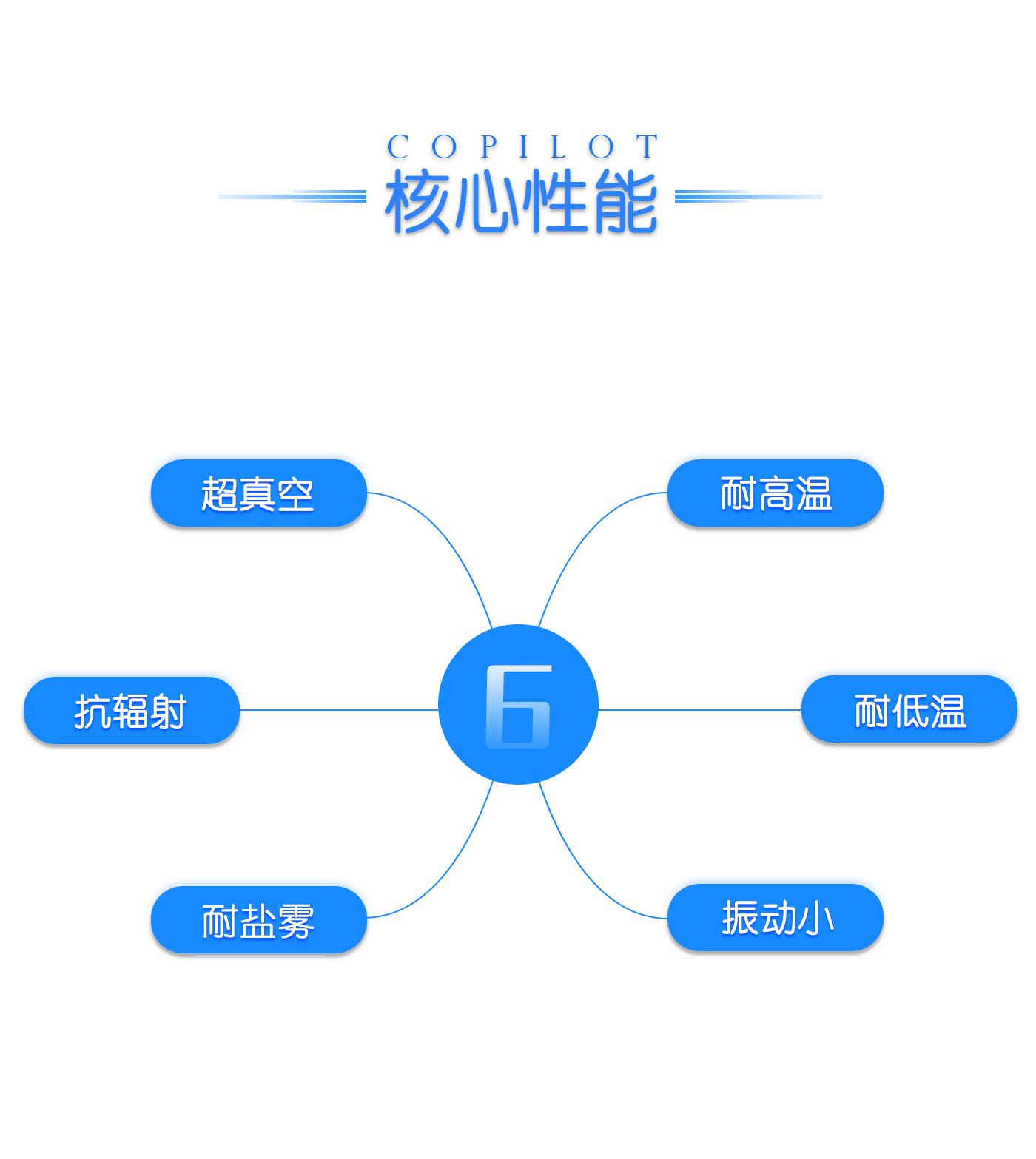 24网站版步减速电机_02.png