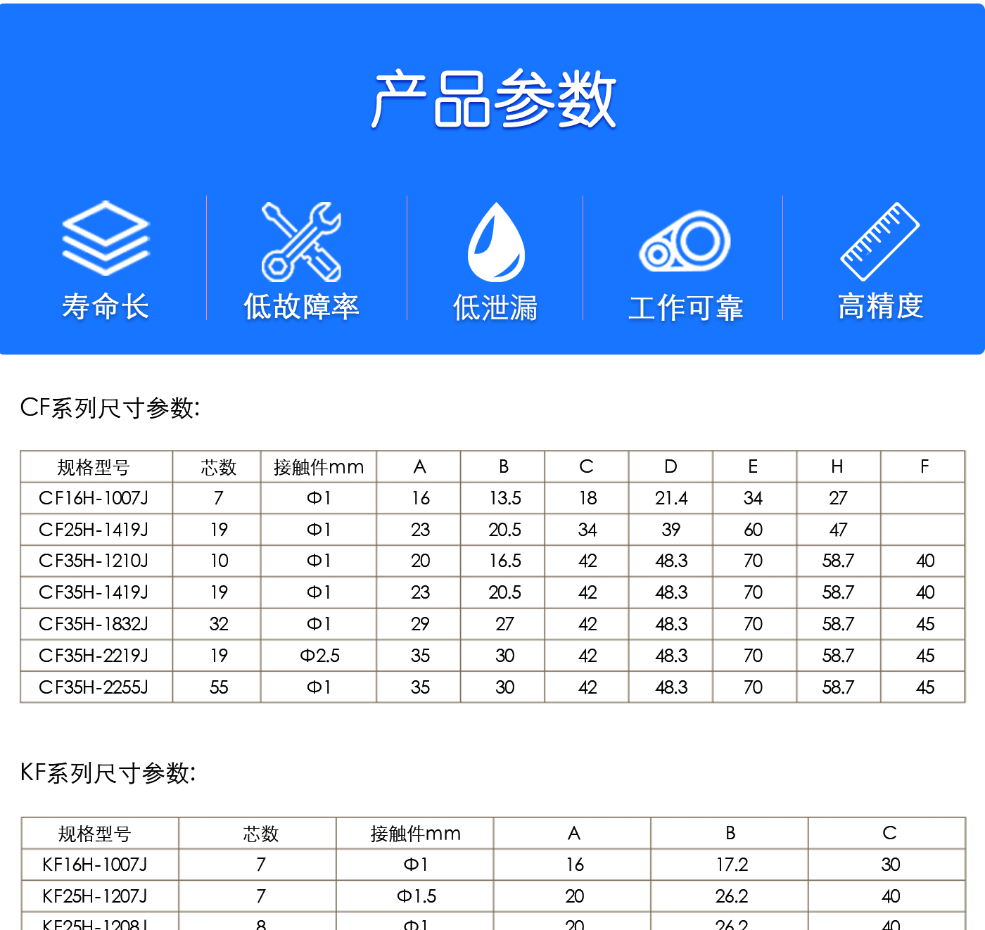 24网站连接器_03.png