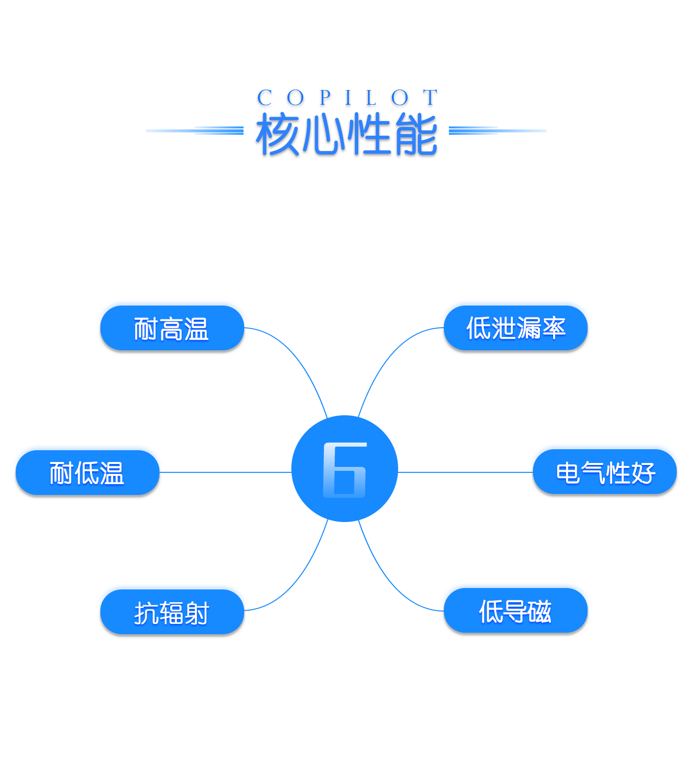 24网站连接器_02.png