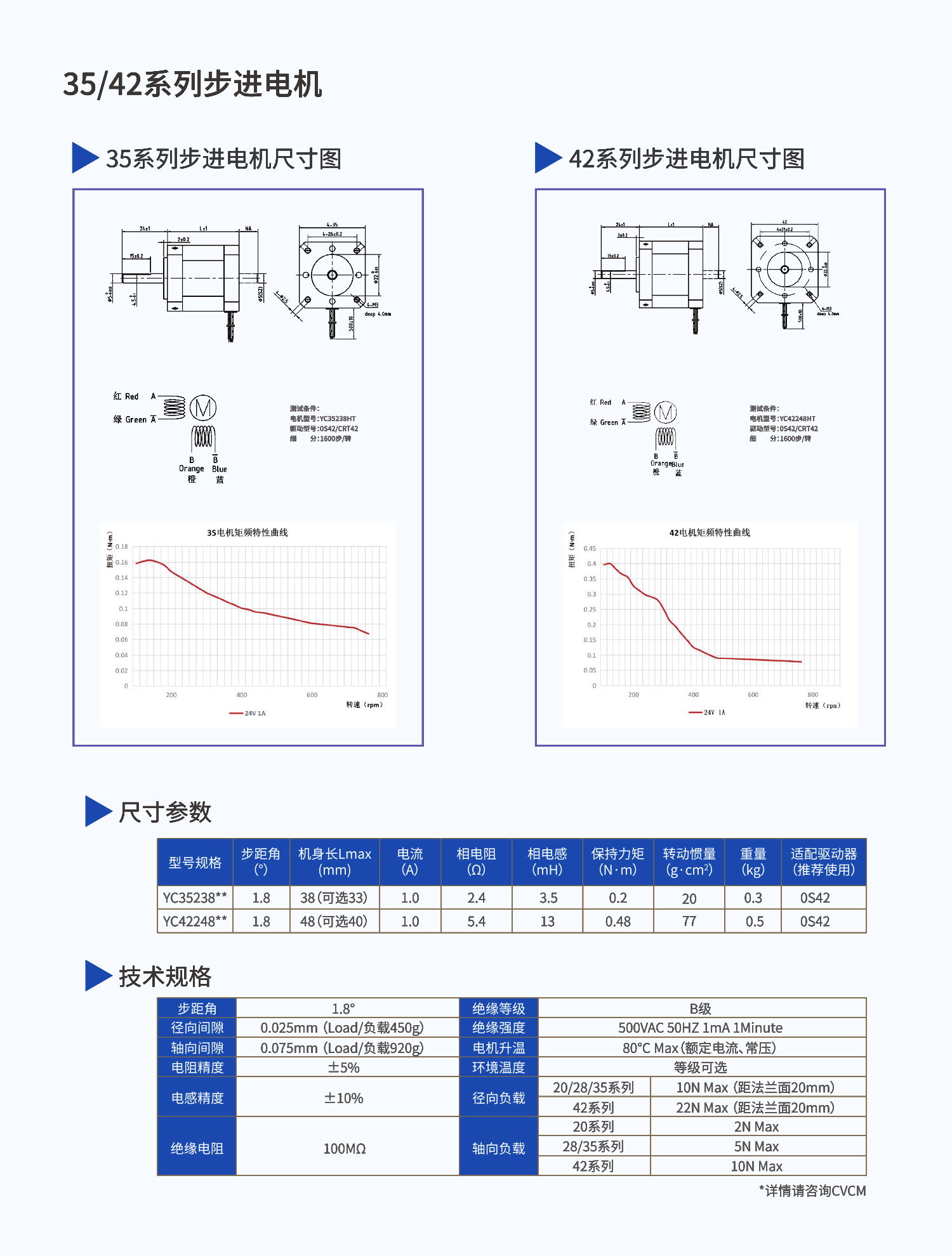 步进电机详情页_06.jpg